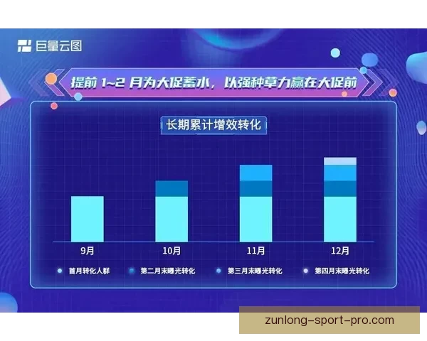 世界杯精彩对决胜负预测与投注策略全指南