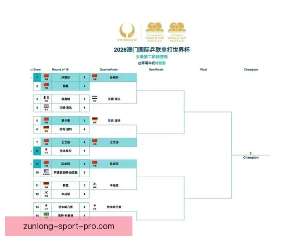 世界杯精彩对决胜负预测玩法全攻略轻松提升竞猜命中率