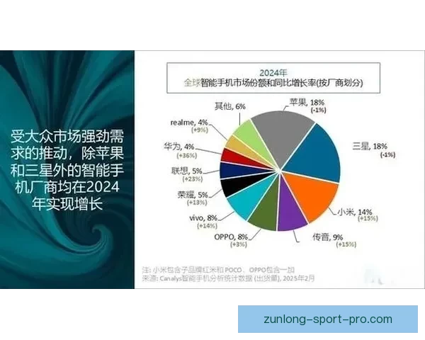 里肯：以稳健为本力争第二名 并超越第三四名大幅领先