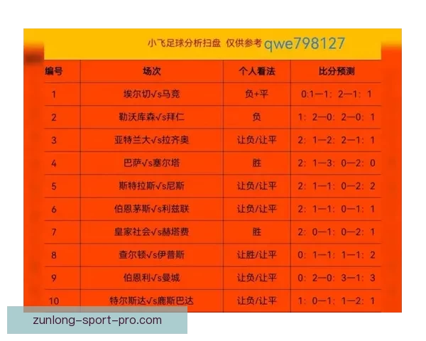 美加墨世界杯赛程分析与精准竞猜技巧全攻略